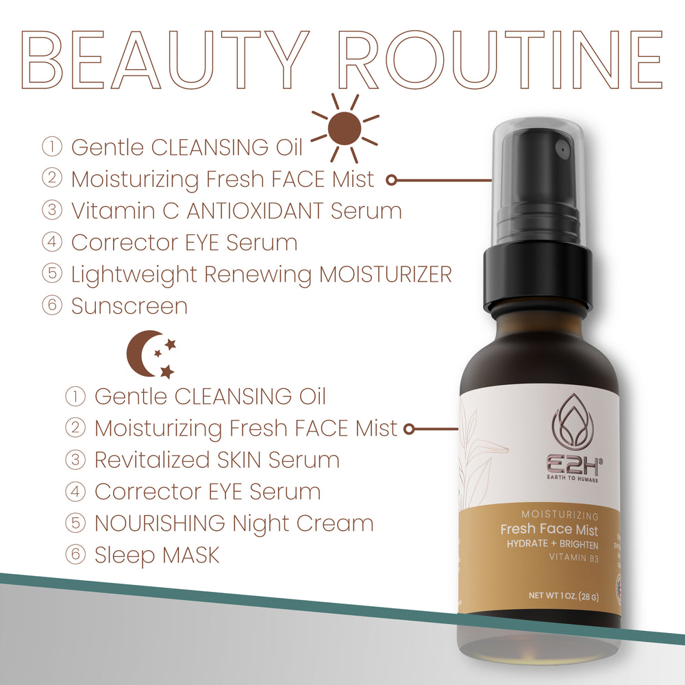 
                  
                    Moisturizing Fresh Face Mist
                  
                