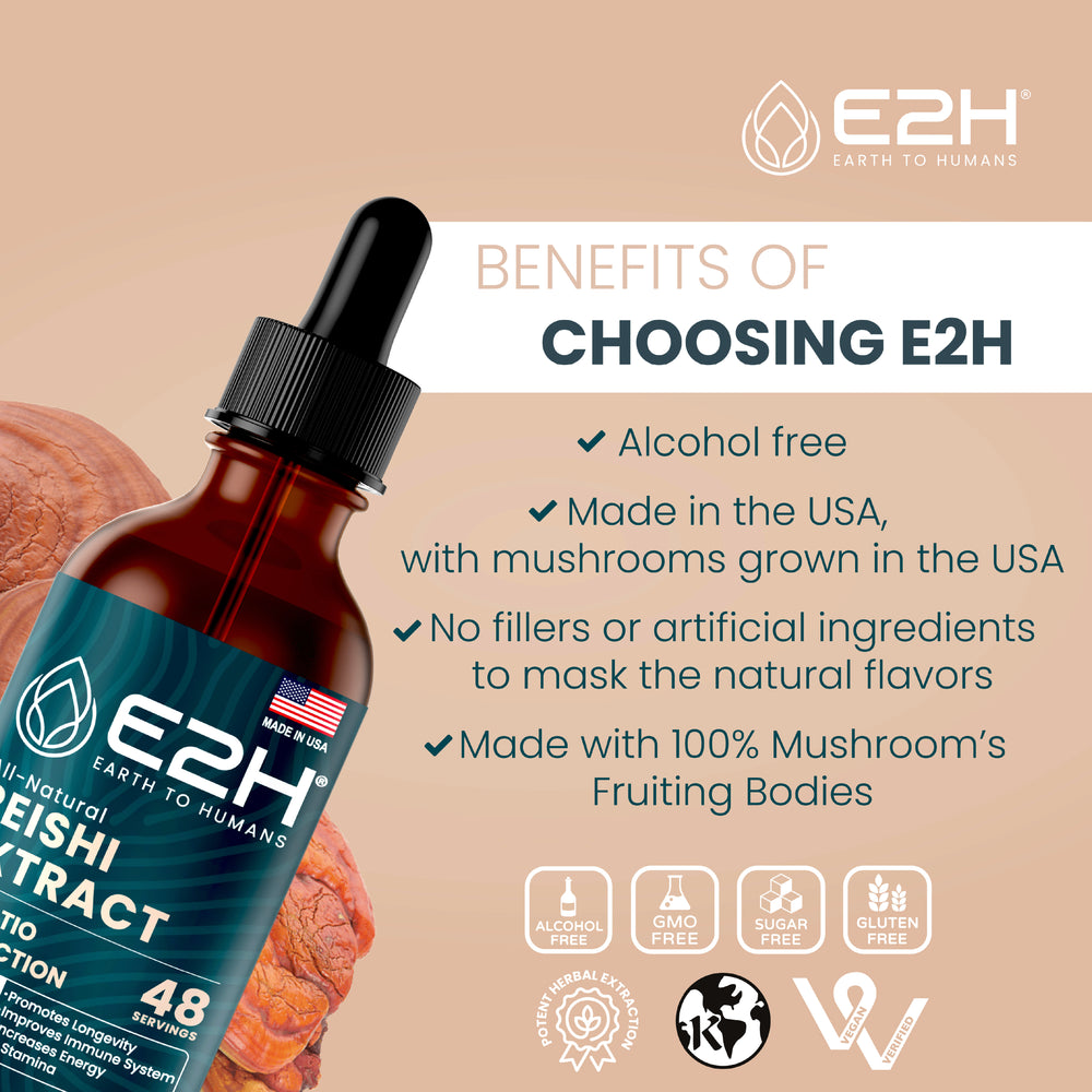 
                  
                    All-Natural REISHI MUSHROOM Liquid Extract - Vegan
                  
                